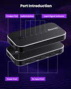 HDMI Splitter with Remote, 5 in 1 Out 4K@60Hz Elepode HDMI Switch, HDMI 2.0 Switch Box Hub for 3D, HDCP2.2, HDR, Compatible with Xbox, PS5/4/3, Fire Stick Roku Blu-Ray Player