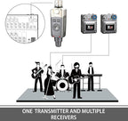 Xvive U4 Wireless in-Ear Monitor System Transmitter and Beltpack Receiver Personal IEM for Studio, Band Rehearsal,Live Performance,Camera Record (U4) (U4R2)