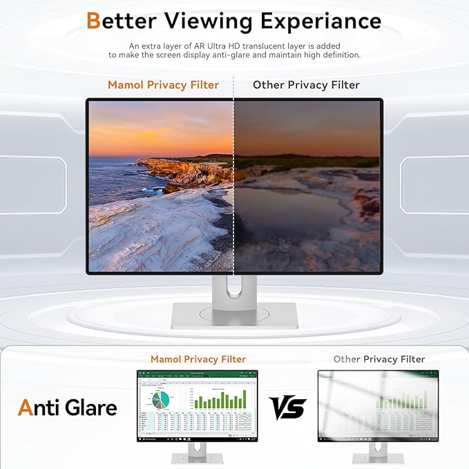 Mamol 20 Inch Computer Privacy Screen Filter for 16:9 Widescreen Monitor, Anti Glare & Blue Light Filter, Removable Computer Monitor Privacy Shield, Anti-Scratch Screen Protector Film 20 in