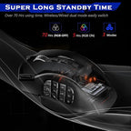 Redragon Wireless Gaming Mouse, MMO Gaming Mouse UP 16,000 DPI, 16 Macro Programmable Buttons, RGB Rechargeable with 12 Side Buttons, 70Hrs for PC Laptop MOBA FPS, M901P-KS