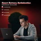 NIMO 15.6" FHD IPS Laptop, Intel N150 (Up to 3.6GHz, Beat i3-10110U), 16GB RAM 1TB SSD, Backlit Keyboard Fingerprint, Wi-Fi 6 BT5.2 Type-C 65W Computer for Students and Home Office