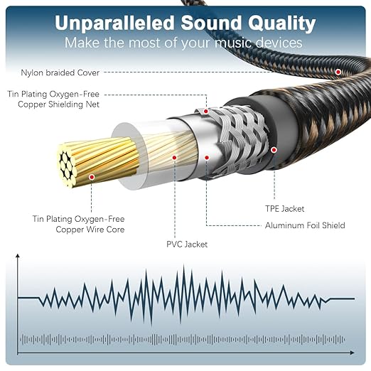 EMK Subwoofer Cable RCA to RCA Audio Cable 24K Gold-Plated Nylon Braided Double Shielded Digital Analogue Supports Amplifiers,Home Theater,Hi-Fi Systems,Subwoofer(50ft/15m)