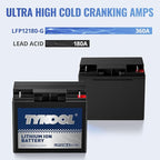 TYKOOL 12180-G LiFePO4 Powersports Battery, 360CCA,8Ah,Built in BMS,Compatible with generator battery