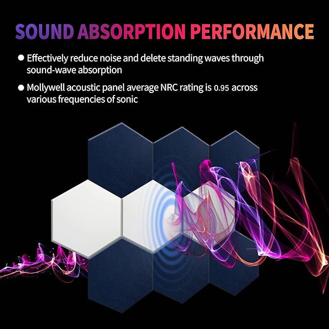 Mollywell Hexagon Acoustic Panels, High Density, Soundproofing, Decorative Noise Reduction Felt Wall Tiles for Ceilings, Home Office & Gaming Room (Moon Gary), 12x10x0.4 Inch