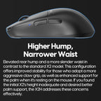 Pulsar Gaming Gears X2H Wireless Gaming Mouse, Ultra Lightweight 1.90 oz (54 g), Symmetrical, Optical Switch, 2.4 Ghz 1 ms, 26000 DPI, PAW3395 Sensor (Medium, Wireless, Black)