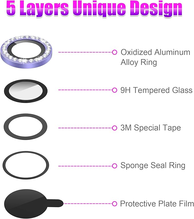 AGVEE 3+3 6 Pack Camera Lens Cover Protector for iphone 12 Series & 11 Series - Bling Diamond & Glitter Metal Ring 9H Tempered HD Glass, Purple