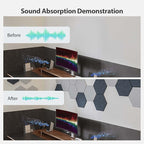 12 Pack Acoustic Panels Self Adhesive Sound Proof Foam, High Density Sound Acoustic Foam Panel, 12X10.23X0.4 Inch Hexagon Wall Panels in Home,Office,Reccording Room,Studio(Black)