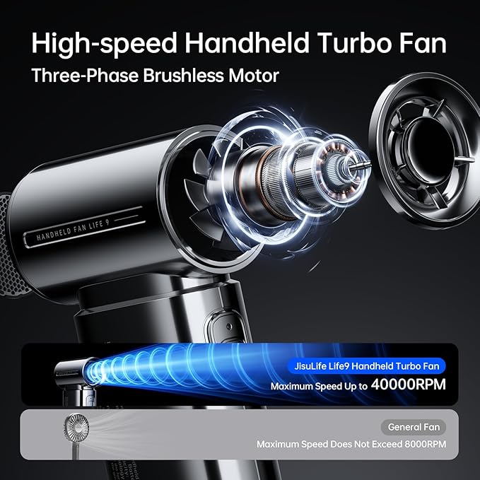 JISULIFE Portable Handheld Fan Life9, Turbo Power High Speed Air [18H Max Cooling Time], 5 Gear Wind, 5000mAh Rechargeable, Mini Pocket Design, Personal Fan for Travel Concerts Camping Makeup - Chrome