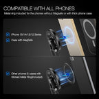 Magnetic Pocket Phone Tripod Foldable Compatible with Magsafe for iPhone 15/14/13/12 Plus Pro Max Series, Mini Cell Phone Tripod Mount Handle Smartphone Desk Stand Travel All in One
