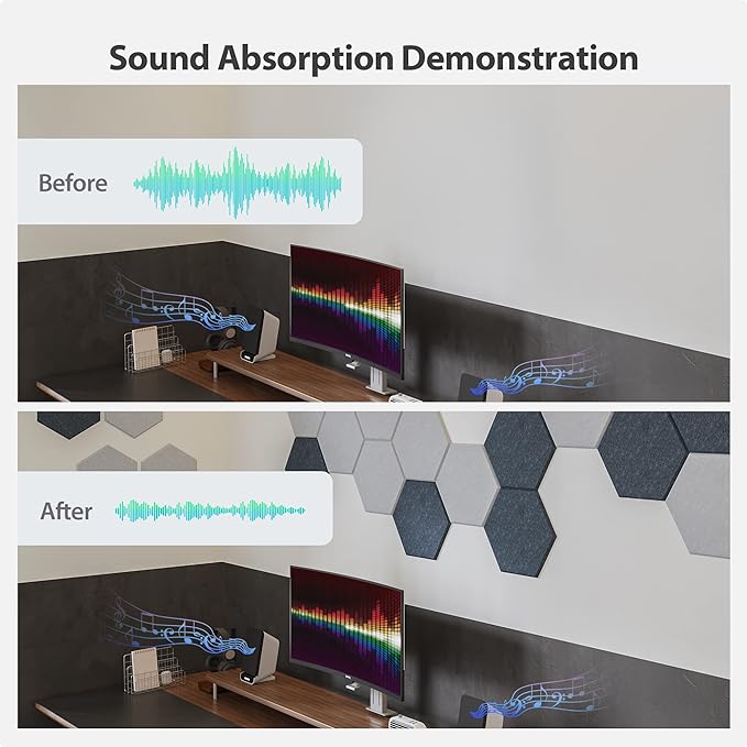 12 Pack Acoustic Panels Self Adhesive Sound Proof Foam, High Density Sound Acoustic Foam Panel, 12X10.23X0.4 Inch Hexagon Wall Panels in Home,Office,Reccording Room,Studio(Moonlight Grey)