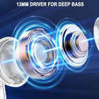 Wireless Bluetooth 5.4 Earbuds, Ear Buds LED Power Display Headphones 6D Stereo, Bluetooth Earbuds in-Ear Noise Cancelling Mic, 40H Playback Mini Case IP7 Waterproof Sports Earphones for Android iOS