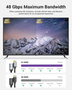 8K Short HDMI Extender Cable 0.6 FT Ideal for Tight Spaces, HDMI Extension Male to Female Adapter, Compatible with Roku TV Stick, HDTV, Game Console, Laptop (2 Pack, 0.6FT)