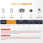QILIPSU 12pcs 1/2" NPT Cable Gland Waterproof IP68 Nylon Cable Pass Through Cord Grip Connector Strain Relief Wire Grommet