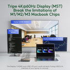 Displaylink Docking Station, Triple Display DisplayLink Dock for MacBook M1/M2/M3 Windows, 4K@60Hz Laptop Docking Station with 2 HDMI, 2 Display Port, PD, USB C Data, 4 USBA, Ethernet, Audio