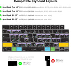 JCPal iMovie Shortcut Guide Keyboard Cover for Apple MacBook Pro 14 inch and MacBook Pro 16 inch (M1-M4 Models) and MacBook Air 13 inch and MacBook Air 15 inch (M2-M4 Models) (US-Layout)