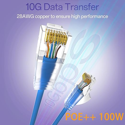 Cat6a Patch Cables 1ft (24 Pack) Slim, Cat6 Ethernet Patch Cable Pure Copper, Flexible Cat 6 Patch Cable 550MHZ 10G, Space-Saving Cat 6A Network Cables for Patch Panel, Blue
