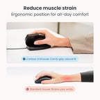 Contour Unimouse Ergonomic Vertical Mouse – Adjustable 35°-70° Angle, Customizable Thumb Rest, Wired, 6 Programmable Buttons, Ideal for All Day Comfort, Carpal Tunnel and Pain Relief