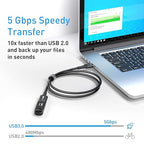 ITD ITANDA 6FT USB Extension Cable USB 3.0 Extension Cord Type A Male to Female 5Gbps Data Transfer for Keyboard, Mouse, Playstation, Xbox, Flash Drive, Printer, Camera and More, Black