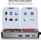 8in1 SD Card Reader,Aluminum Multi Memory Card Carrying Box SD/TF/CF/MS/XD/USB3.0 * 2 Port Card Reader Adapter for Phone/Pad/PC/Laptop/USB C and USB A Devices,No Application Required Plug and Play