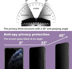2 Pack Privacy Screen Protector for iPhone 11 Pro Max/iPhon XS Max, 9H Tempered Glass, Full Coverage, Anti-Fingerprint, Auto Dust-Elimination, No Bubble, Easy Installation