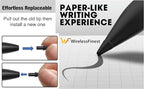 10-Pack Replacement Nibs for Remarkable Paper Pro Pen Stylus Pen, Durable Replaceable Spare Tips for Precise Writing and Sketching + Tool for Easy Installation