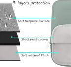 MOSISO Laptop Case 14 inch, 14 inch Laptop Sleeve Bag Compatible with HP Lenovo Dell ASUS Acer, HP Stream, Dell Latitude, Lenovo IdeaPad, Neoprene Computer Sleeve Bag with Small Case, Antique Green