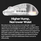 Pulsar Gaming Gears - Super Clear Limited Edition: X2H Mini Wireless Gaming Mouse, Symmetrical, Ultra Lightweight 1.83 oz (52g), PAW3395 26k DPI Optical Sensor, Optical Switch (Mini, Super Clear)