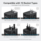 MOMAX Universal Travel Adapter, 170W GaN International Power Adapter, 2 USB-C 2 USB-A, Worldwide Travel Plug Adapter, International Power Adapter for Most Europe, USA, Japan, Australia (Type C/A/G/I)