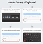 for Samsung Galaxy Z Fold 7 6 5 Keyboard and Mouse, Portable Mini 7.9inch Bluetooth Keyboard with Leather Case and Capacitive Pen, 4 in 1 Set for Z Fold7 6 Accessories