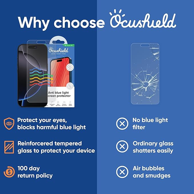 Ocushield Screen Protector for iPhone 17 Pro – Blue Light Tempered Glass, Blue Light Filter, 95% Transparency, Bubble-Free Install, Scratch-Resistant, Case Friendly