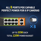 8 Ports PoE+ Ethernet Switch 2 Uplink 802.3af/at 120W Total Power 100Mbps Network Hub 20 Gbps Switch Capacity Unmanaged PoE Switch Suitable for IP Cameras Home & Office.