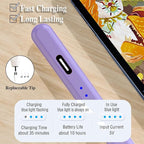 Acitve Stylus Pens for Touch Screens, iPad Pencil with 4 POM Tips Magnetic Stylus Pen for iPad/Pro/Air/Mini/iPhone/Samsung/Huawei/Lenovo/iOS/Android and Other Smartphone Devices - Purple