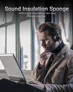 Wired Headset with Microphone for PC Laptop - 3.5mm Jack On Ear Headphones with Noise Cancelling Microphone for Boom Skype Webinars, in-line Control,Comfortable