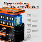 12.8V 100Ah LiFePO4 Battery, Group 24 Size • Built-in 100A BMS, Max.1280Wh Lithium Iron Phosphate Battery, 10-Year Lifespan Lithium Battery, Perfect for Trolling Motor, RV, Solar Home, Off-Grid