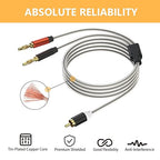 HOSONGIN RCA to Banana Plug Speaker Cable 3.3 Feet -2 Pack, Gold-Plated Dual-Shielding Hi-Fi Stereo Cable for Home Theater/Amplifier/Subwoofer/Speaker/Audio Receiver/Vinyl Record Player/SoundBar