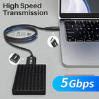 USB C to USB Female Cable 3FT, Type-C Male to USB A 3.1 Female OTG Cable, 5Gbps Data Transfer, Compatible with MacBook Pro/Air, iPhone 16 Pro Max/16 Plus/16/15 Series, Galaxy S24/S23/S22/S21 and More