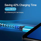 USB C Cable 3FT, 5Pack Type C Fast Charging Cable Nylon Braided Android Phone Charger Cord for iPhone 17 16e 16 15 Pro Max Samsung Galaxy S25 Ultra S24 A17 A56 A36 A16 A55 A35 A15 A14 A13 Pixel 10 9