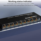 HDMI Splitter 1 in 8 Out, 8 Port HDMI Splitter Support 4K@60Hz 4:4:4 8-bit Duplicate/Mirror, HDMI 2.0, 18 Gbps, EDID, HDCP, 3D Video Play