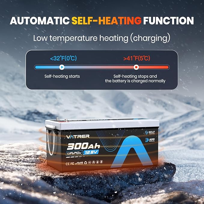 12V 300AH Bluetooth LiFePO4 Lithium Battery with Self-Heating, Built-in 200A BMS, Supports Low Temp Charging(-4°F), 5000+ Cycles, Max 2560W Power, Perfect for RV/Camper and Off-Grid Applications, etc.