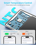 “Air” Power Bank for MagSafe 5000mAh, Ultra Slim Magnetic Wireless Portable Battery Charger Case with USB-C Cable, Compatible with iPhone 17/16/15/14/13/12 Series Only (Sliver)