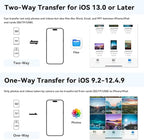 SD Card Reader for iPhone, iPad, Samsung, Memory SD Card Reader USB C&Lightning Dual Port Micro SD Card Reader with USB Camera Adapter Plug and Play Trail Game Camera Card Viewer Supports SD/TF Card