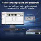 SODOLA 24 Port PoE Gigabit Managed Switch 400W,24 GE PoE Port,2 GE Uplinks, IEEE802.3af/at, 19 inch RackMount, Static Link Aggregation/QoS/VLAN/IGMP Managed Network PoE Switch