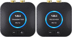 1Mii 2.4GHz Wireless Audio Transmitter Receiver Set for TV, 260Ft/80M Long Range 25ms Low Latency with AUX RCA in/Out,Wireless Audio Adapter for TV PC Powered Speaker Amplifier Soundbar