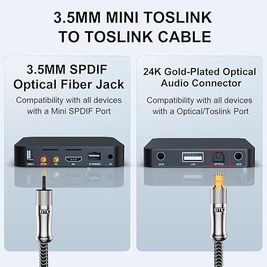EMK 24K Gold-Plated Toslink to Mini Toslink Cable (6ft/2M) - Digital Optical Audio Cable with 3.5mm Mini Plug for Soundbar, Home Theater, TV - Silver SPDIF Fiber Optic Cable