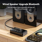 Bluetooth Transmitter Receiver aptX Adaptive/Low Latency/HD Bluetooth Adapter 5.2 Support 2 AirPods Phones, Wireless Audio Receiver 3.5mm Aux Headphone Jack Adapter for Airplane Travel/TV/Home Stereo