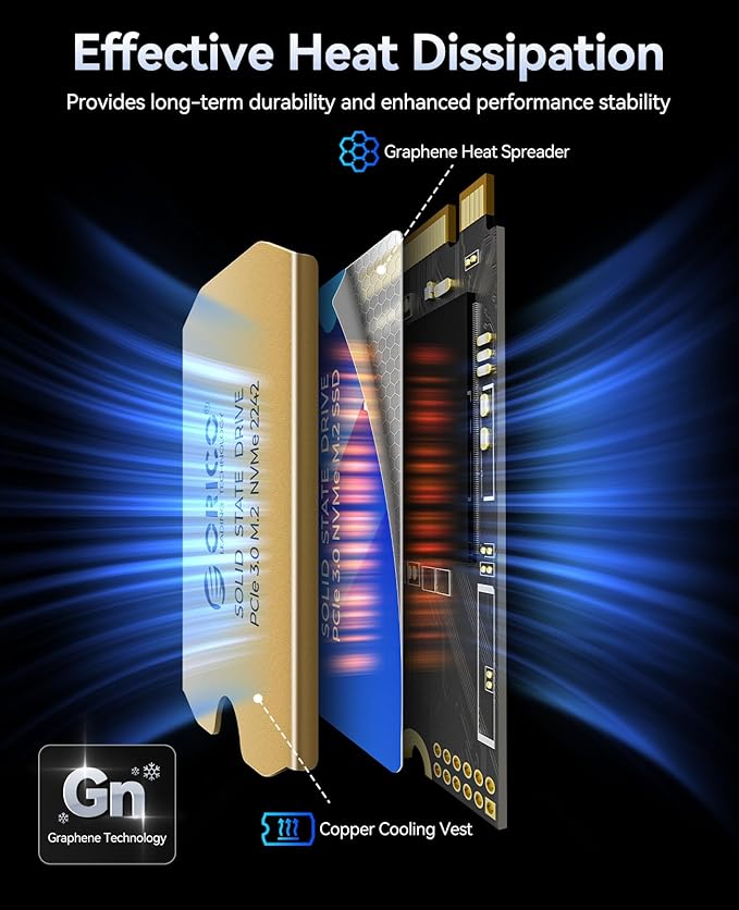 ORICO M.2 2242 NVMe SSD 1TB, PCIe 3.0 with 3500MB/s Read Speed, Premium NAND, Copper Heatsink for Laptops, Mini PCs, IoT Devices, and DIY External Drives - J10-2242