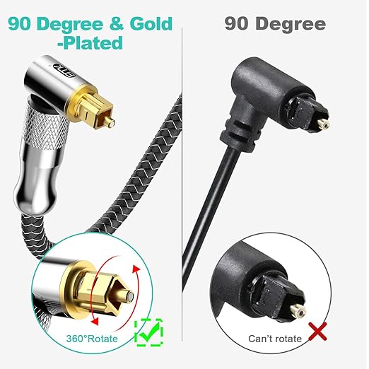 EMK Premium 24K Gold-Plated Right Angle Optical Cable – 90° Toslink to Toslink (2M/6Ft), 360° Rotatable for Soundbars, TVs & Home Theater