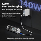USB C Charger for Laptops 140W GaN Fast Charger with USB C and USB A, PD3.1 Power Adapter Compatible for MacBook Chromebook Surface iPhone 16/15 iPad PC Tablets (Cable Not Included)