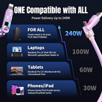 USB C Cable,240W 4 in 1 Charging Cable 4FT,Charging Cable Fast Charging & Data Sync,Multi USB Cable with Breathing Light,Charger Cord for iPhone 16/15 14 Samsung MacBook iPad Tablets,Purple