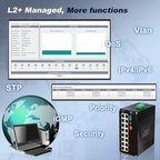 Industrial L2+ Managed 16 Port PoE Ethernet Switch, Gigabit Networking Switch with IPv4/IPv6 Management and DIP Switch, Supporting Din-Rail